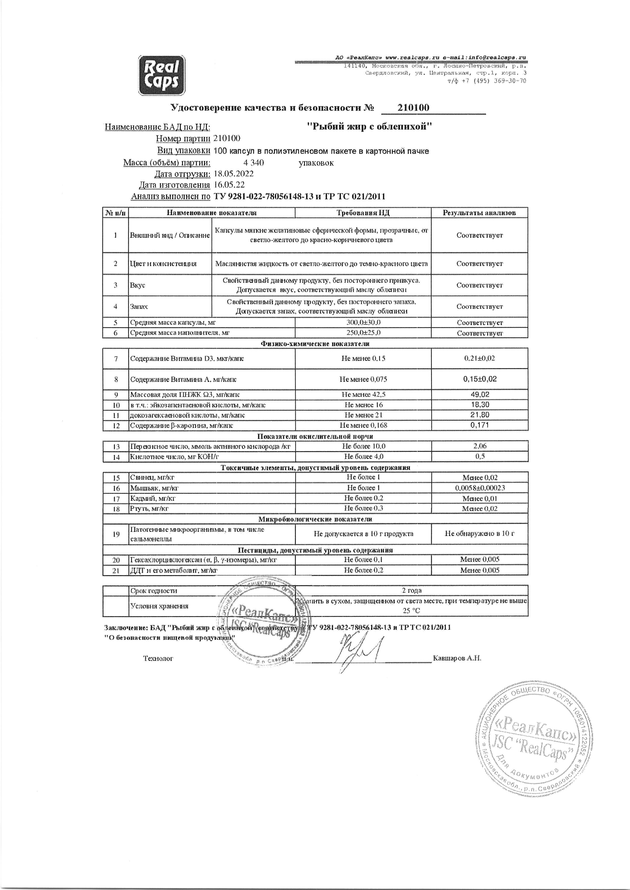 Паспорт №052022